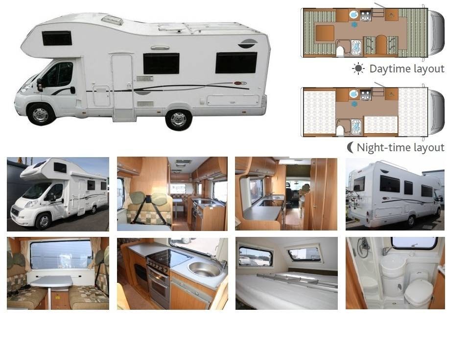 Motorhome for Hire Essex